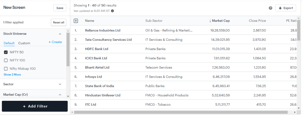 Nifty 50 Stocks 