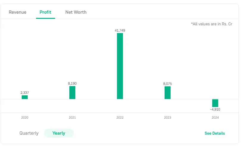 Tata Steel Share Price Target 